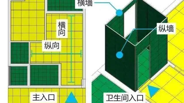 装饰排砖BIM技术应用实例