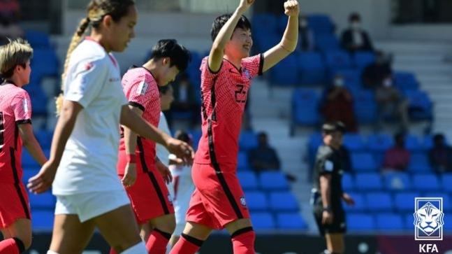 约基奇|2-0创历史！韩国女足首进亚洲杯决赛，中国队手下败将也崛起了