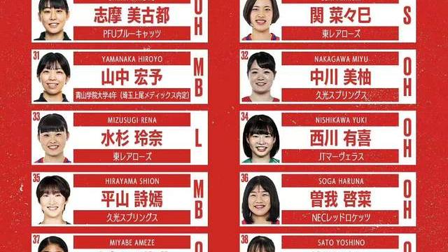 跑步|大变动！“日本朱婷”升任队长，日本女排还要分成两队打比赛