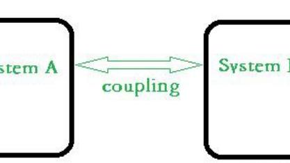 |一文理解滤波电容的原理与作用，分清旁路电容和去耦电容