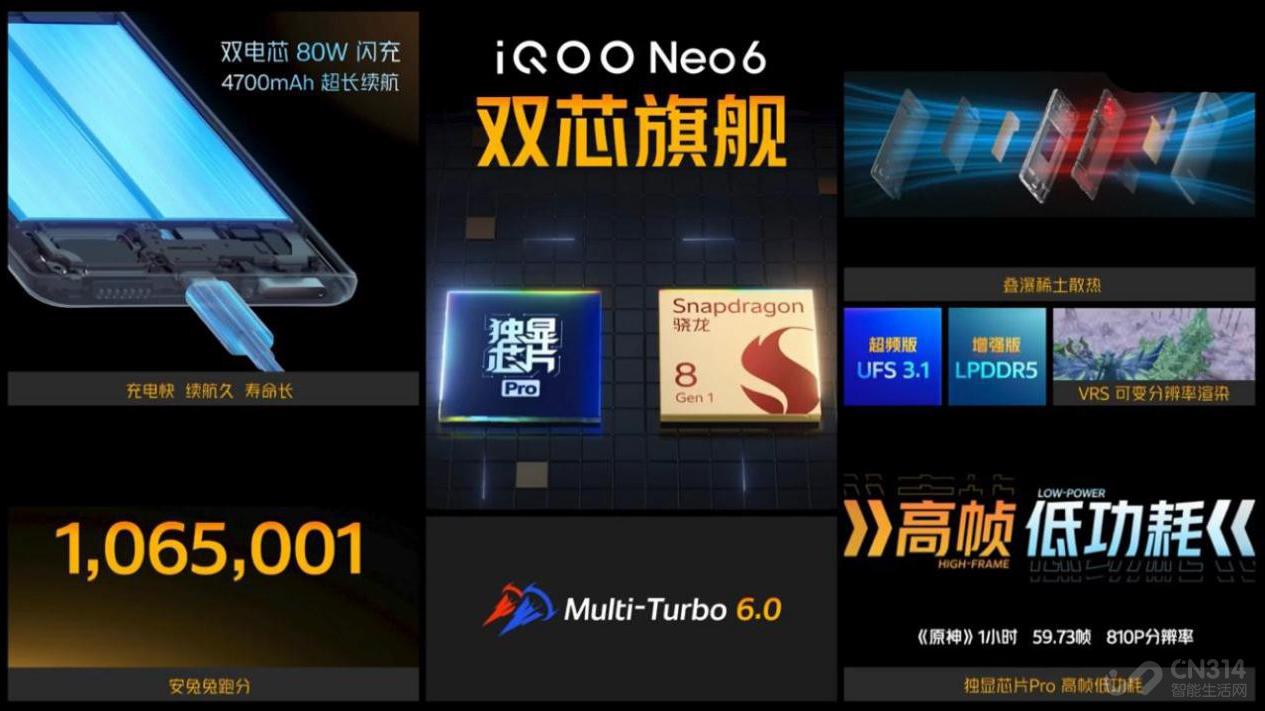 芯片|芯片、屏幕、散热都堆料，iQOO Neo6卷成了缝合怪！