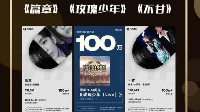 天赐的声音|《天赐的声音》第三季成绩汇总，这些嘉宾为节目带来高热度