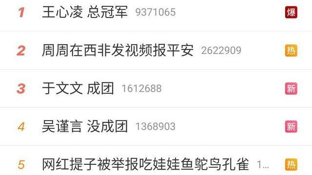 王心凌|浪姐成团名单出炉：王心凌总冠军，前三名不意外，吴谨言卡位11