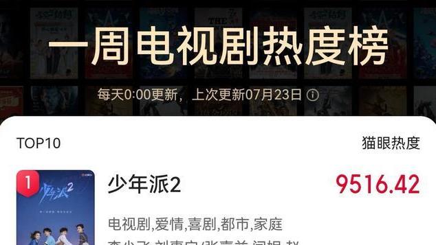 沉香如屑|好家伙！5部电视剧热度均破9，《沉香如屑》打头阵，暑期档好卷