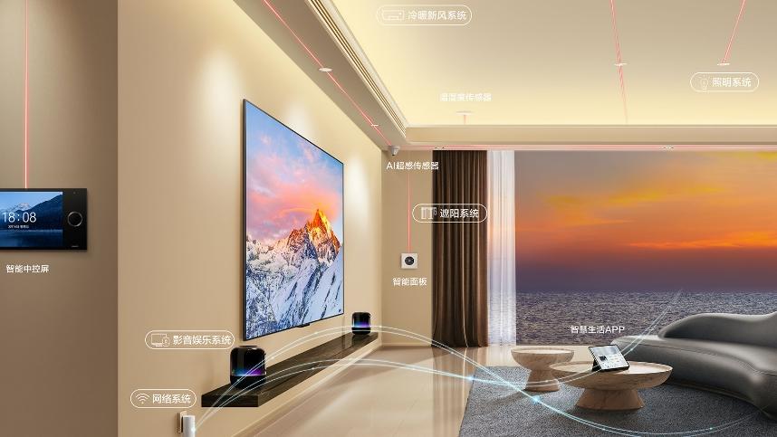 苹果|“Matter时代”来临，智能家居跨入全新纪元