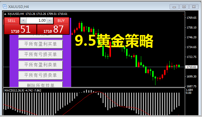 9.5黄金策略