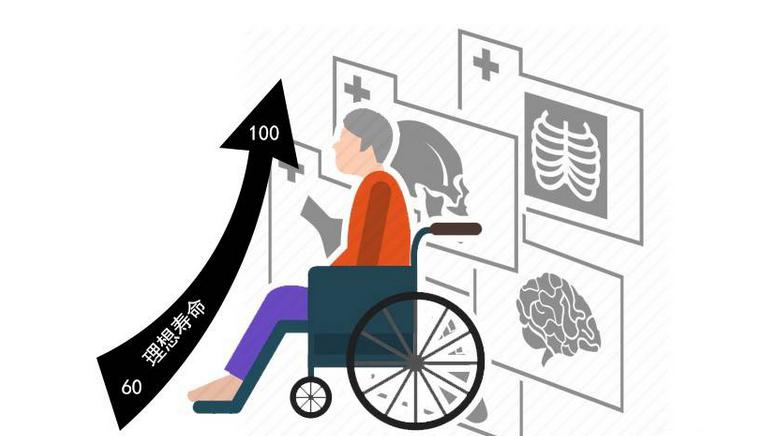|健康的人不一定会长寿！长寿的秘笈其实在这里，学会了延长寿命