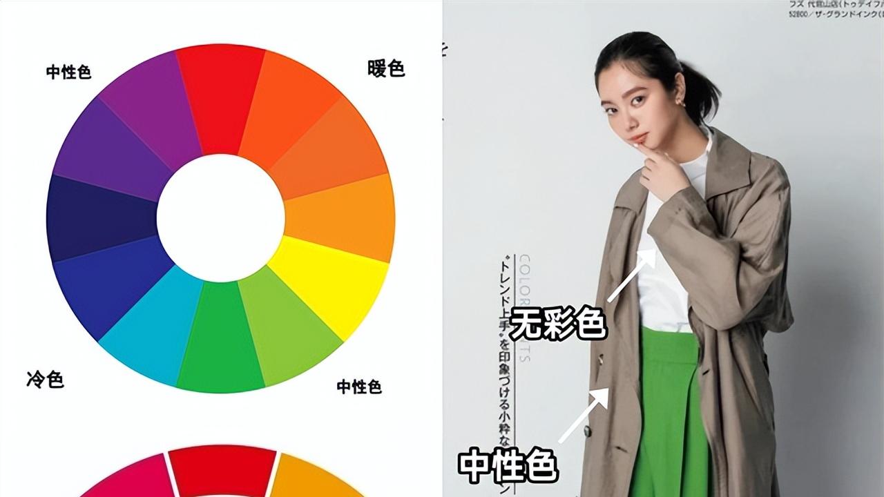 鲜为人知的日本“风衣穿搭”精髓，从颜色到搭配全都有，建议收藏