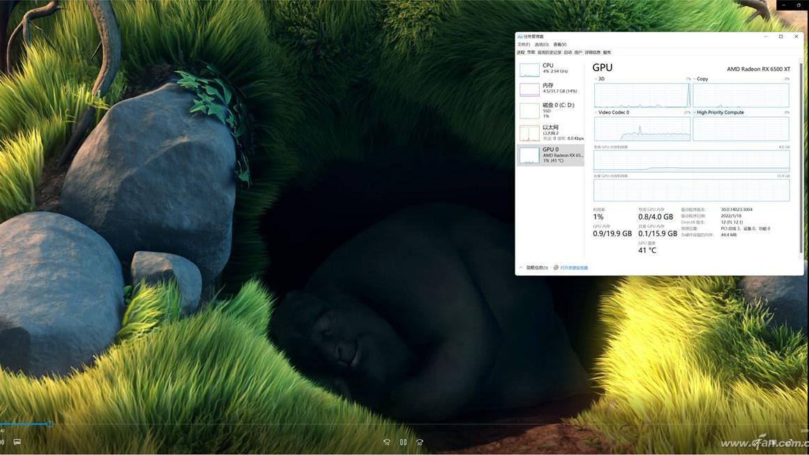 显示器|简化“过度”吗？RX 6500 XT的视频功能到底咋样