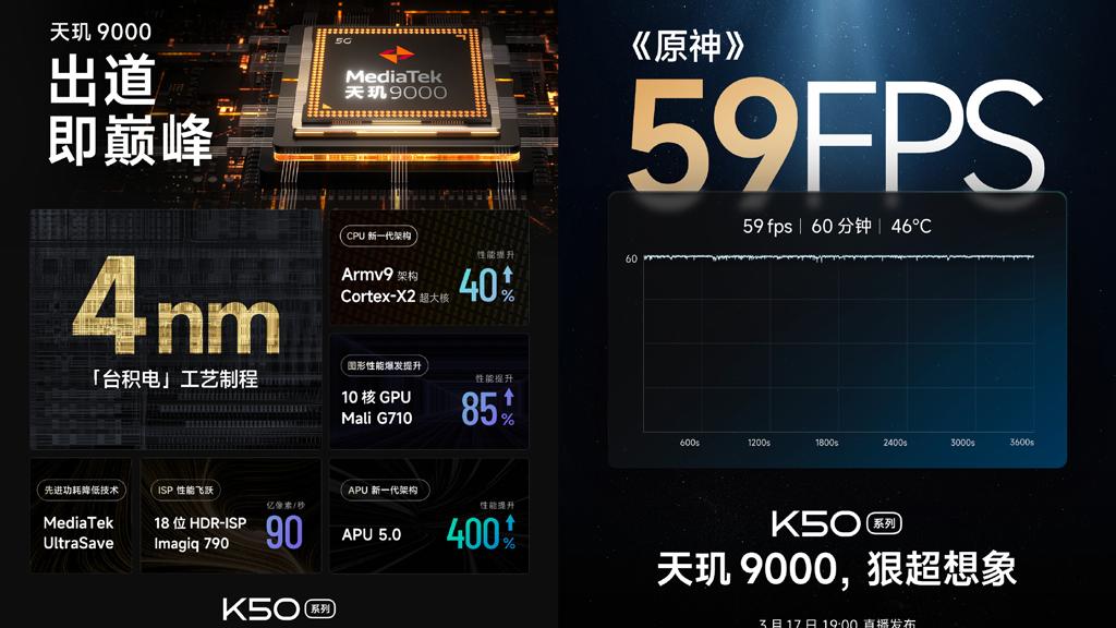 红米手机|Redmi K50天玑9000版多项跑分成绩曝光 玩1小时《原神》平均59帧