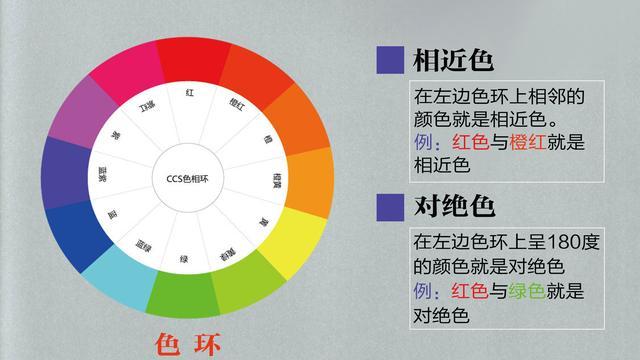 设计师浅谈4种配色秘诀，如果你懂了，拥有漂亮的家就是这么简单