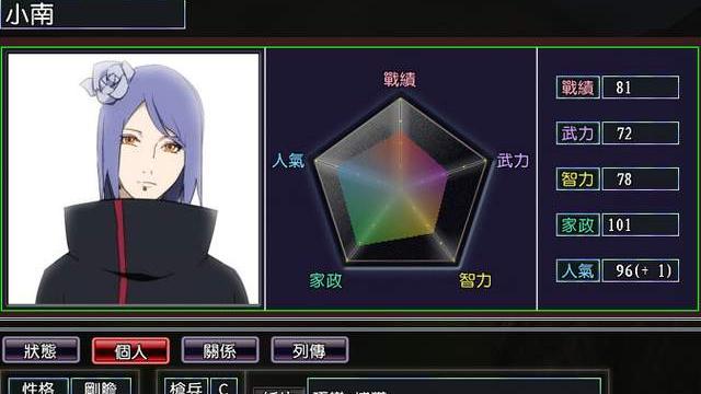 天道佩恩|漫舞春秋：晓组织阵营角色登场，佩恩在海贼王的世界能够走多远呢