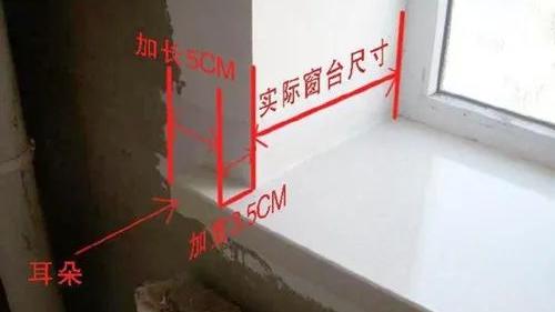 窗台板的两个耳朵丑，为啥还有那么多人愿意留，原因想不到