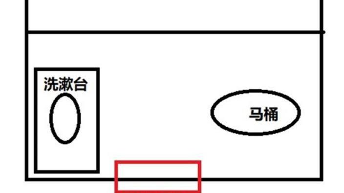 还是双扇折叠门给力，卫生间再小也能装！不占地颜值高，谁用谁香