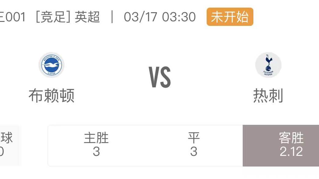 热刺|周三精选分析：信心二场焦点解析（附比分）