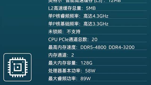 机器人|如何买到性能不错，价格还低的电脑？这款酷睿12 i3电脑可选择