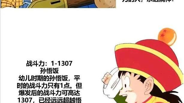 龟仙人|《七龙珠》拉蒂兹来袭篇出场角色战斗力统计