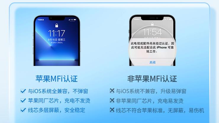 苹果|iPhone转C口是开玩笑还是认真的？欧盟提了多次都没用，还有希望吗？