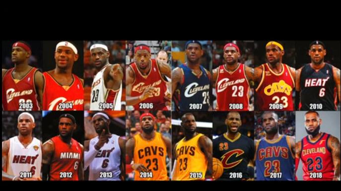 勒布朗·詹姆斯|詹姆斯仅差4场破NBA最难纪录！采访回应：我不配最佳得分手？