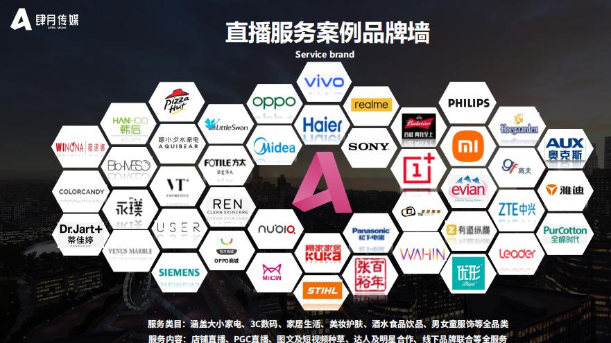 快手视频|关于店铺直播外包你不知道的优势！抖音快手直播、淘宝直播