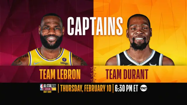 勒布朗·詹姆斯|2022年NBA全明星詹姆斯和杜兰特将直播选队友，你认为他俩会选谁？