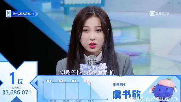 |肿了还是变脸了？