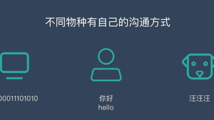 iqoo|2021年全球9大最新人工智能技术