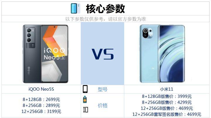 小米科技|小米11和iQOONeo5S相比较，该如何选？