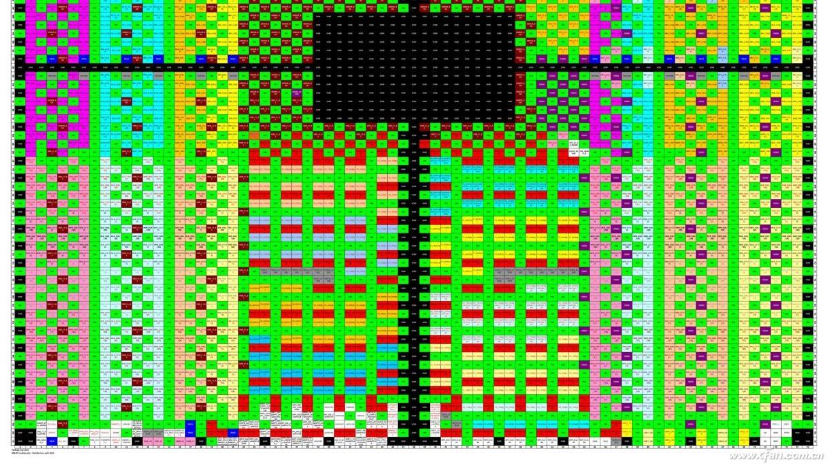 CPU|为啥长这样 CPU新形态有讲究