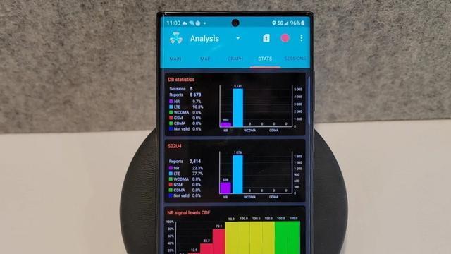 安卓|测试报告：GalaxyS22的信号接收能力优于其他安卓手机
