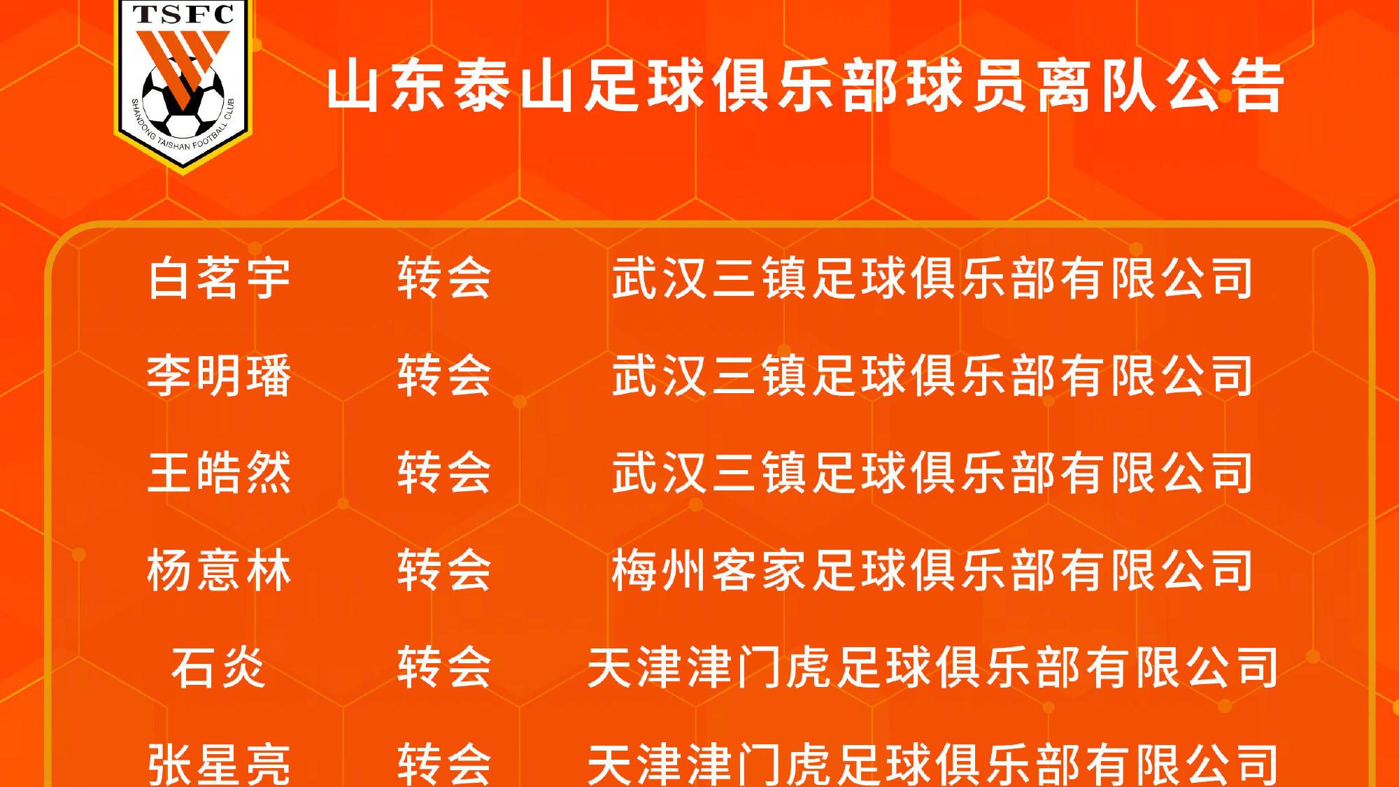 官宣|全网最霸气官宣！泰山队官宣26人离队！