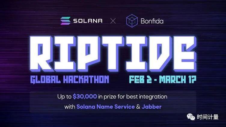 Bonfida和它的Solana 这一年发展的成就和里程碑