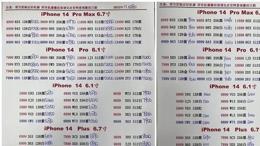 iPhone14Pro渠道价松动，这是怎么回事？