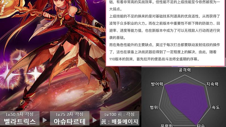 穿衣搭配|DNF：从8项能力值出发！韩服110级版本，Top4完美职业诞生