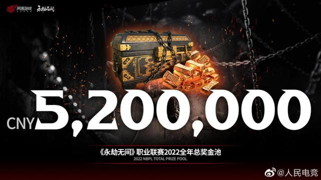 电子竞技|人民电竞：永劫职业联赛发布，总奖金520万，数字寓意令人回味