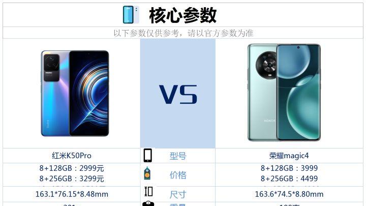 红米手机|红米k50pro和荣耀magic4相比较，该如何选？