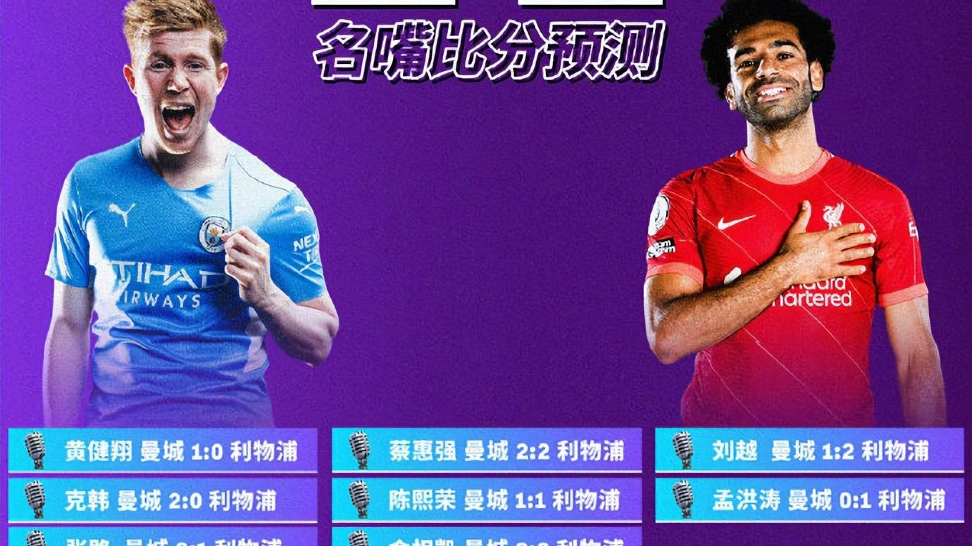 曼城|从欧冠轮换来看？利物浦的阵容确实比曼城的厚