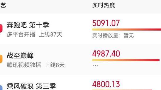 李晨|《奔跑吧》：baby被指不遵守规则，蔡徐坤李晨把游戏变成“油戏”