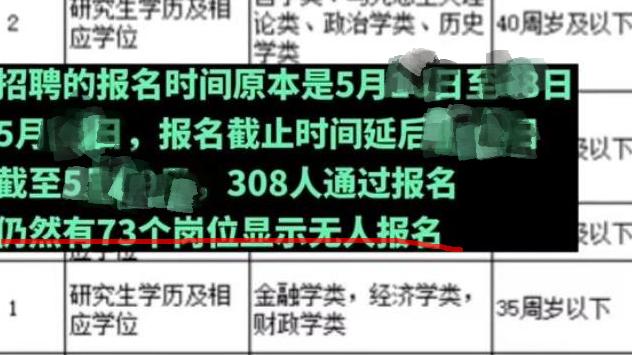 事业单位|某地事业单位公开招聘，空余70多个岗位，延长报名时间仍无人报名