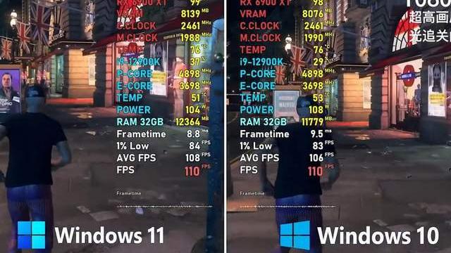 酷睿处理器|12代酷睿必须用Win11吗？从实际测试结果来看，似乎并非如此