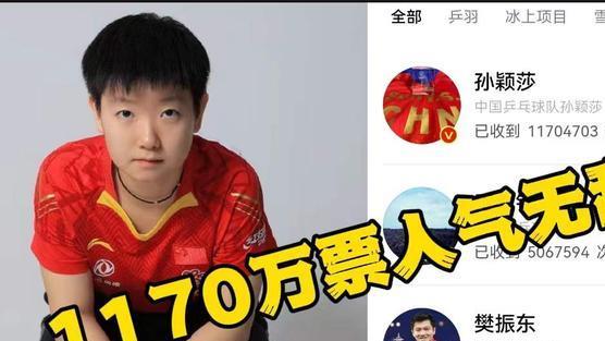 莎莎|铁打的孙颖莎流水的主教练！球迷用1170万票表达对莎莎的鼎力支持