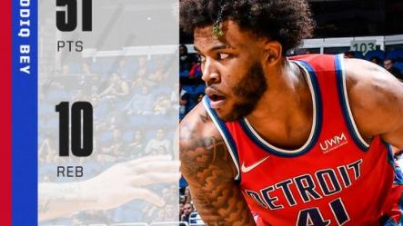 萨迪克|NBA疯狂一战！22岁新星爆砍51分，狂刷6大纪录，全队激情庆祝