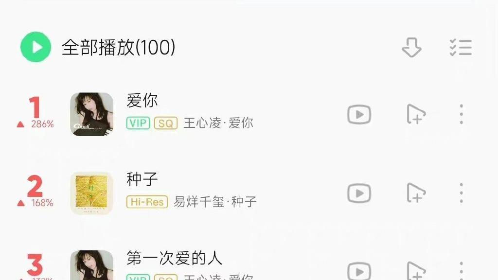 王心凌|王心凌的歌曲飙升榜直接屠榜！前十占九！“粉丝只是老了还没死”