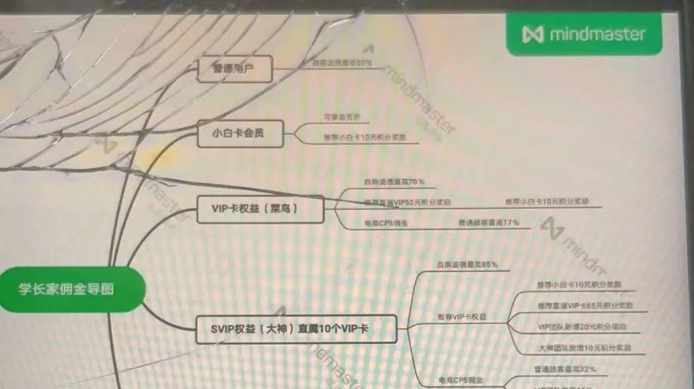 电子商务|疯狂发展大学生参与，“学长家”社交电商平台或涉嫌传销