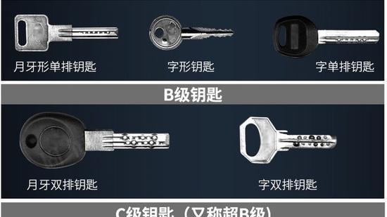 开发商自带的门窗到底要不要换？入住两年，忍不住说说我的实际感受！