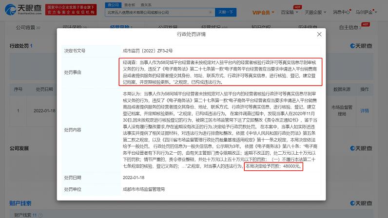 算法|违反电商法，58同城未核验商户真实信息被罚4.8万