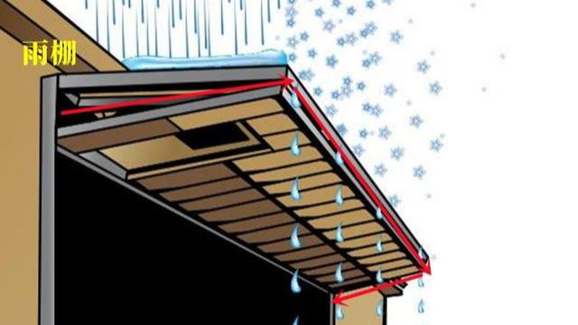 既防盗又防雨，院子玻璃门外记得装个格栅门，上翻设计好处多