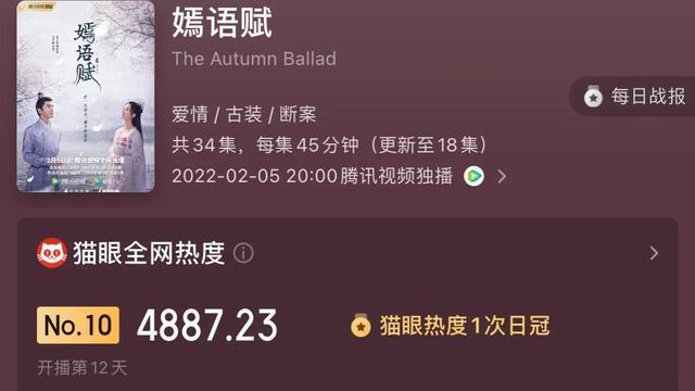 李星云|乔欣《嫣语赋》撞衫黄日莹：穷剧组也有大能量，4亿播放量是证明