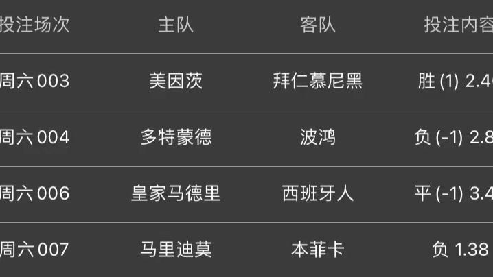 皇家马德里|今日竞彩四串一博单分享