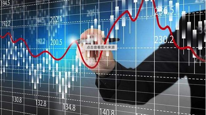 股票交易必备每天背10遍